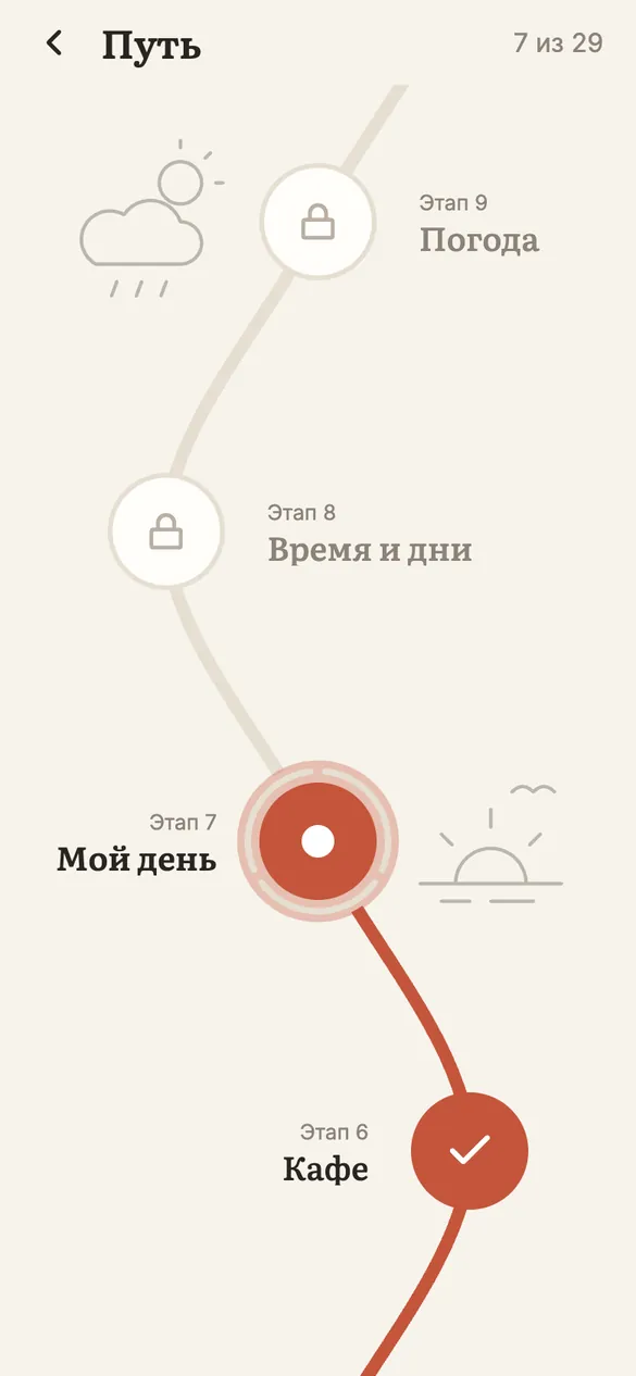 Карта курса: этапы «Кафе», «Мой день», «Время и дни»